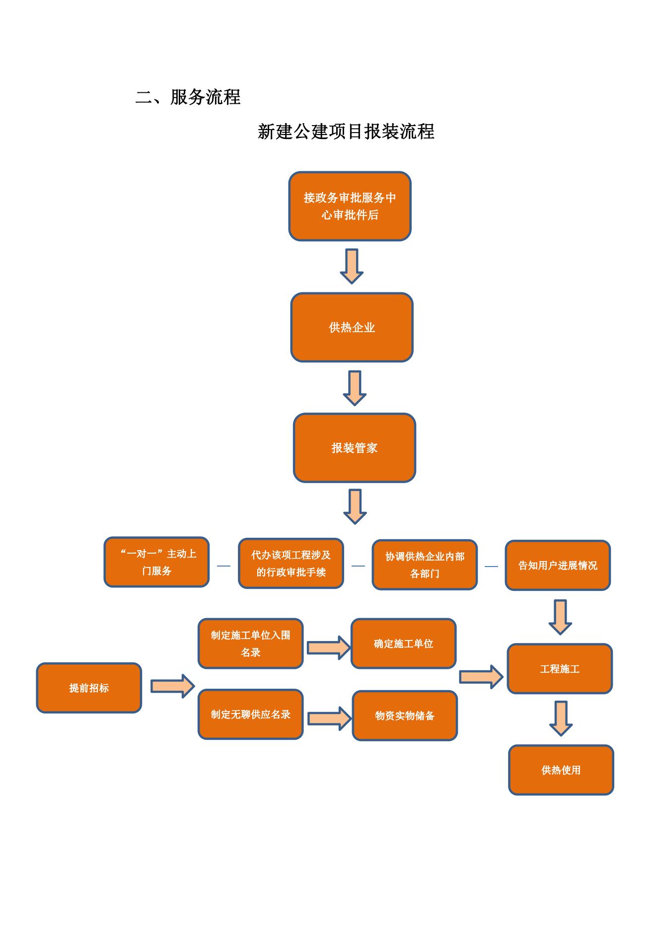 跳高高试玩平台(中国游)官方网站