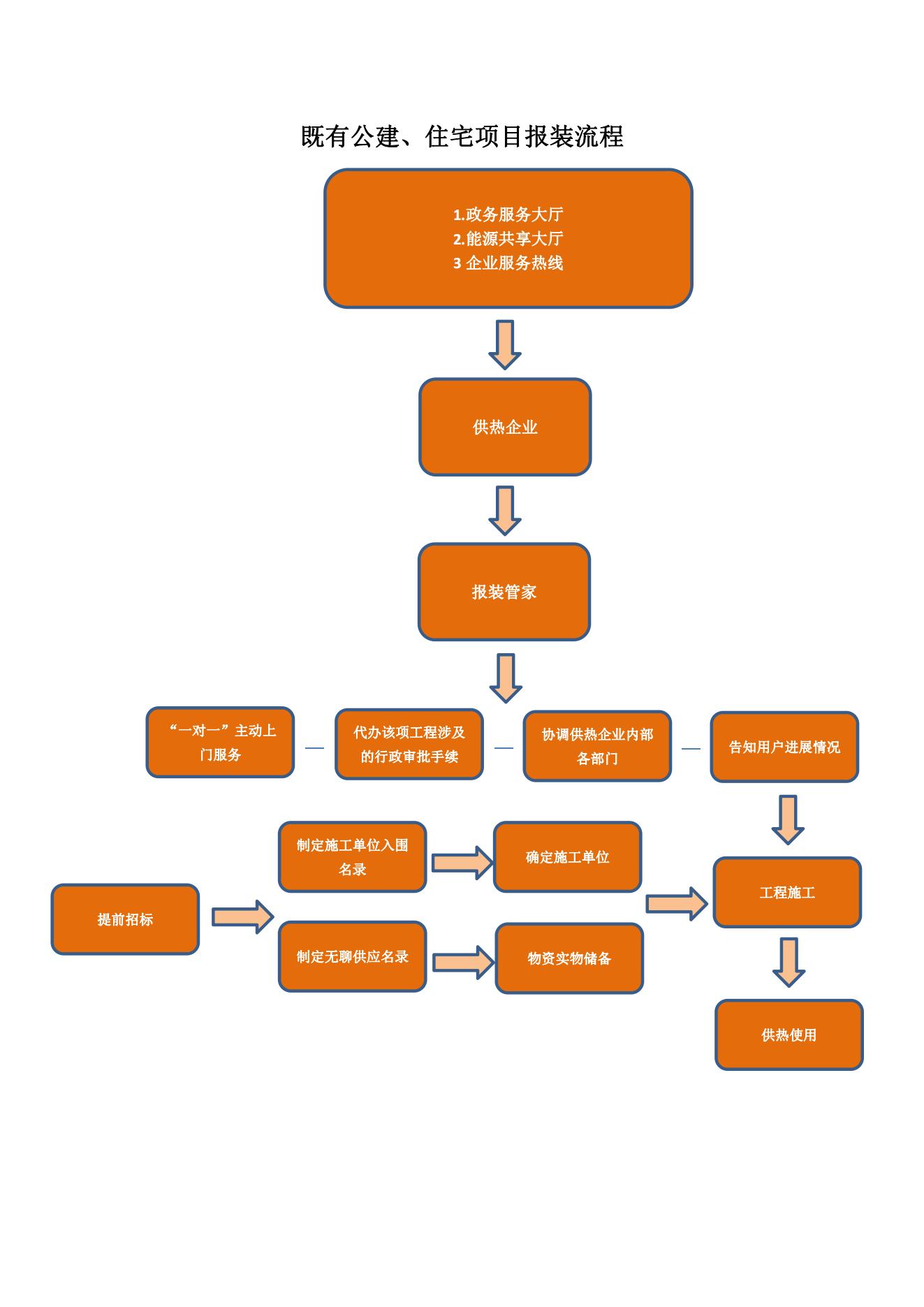 跳高高试玩平台(中国游)官方网站