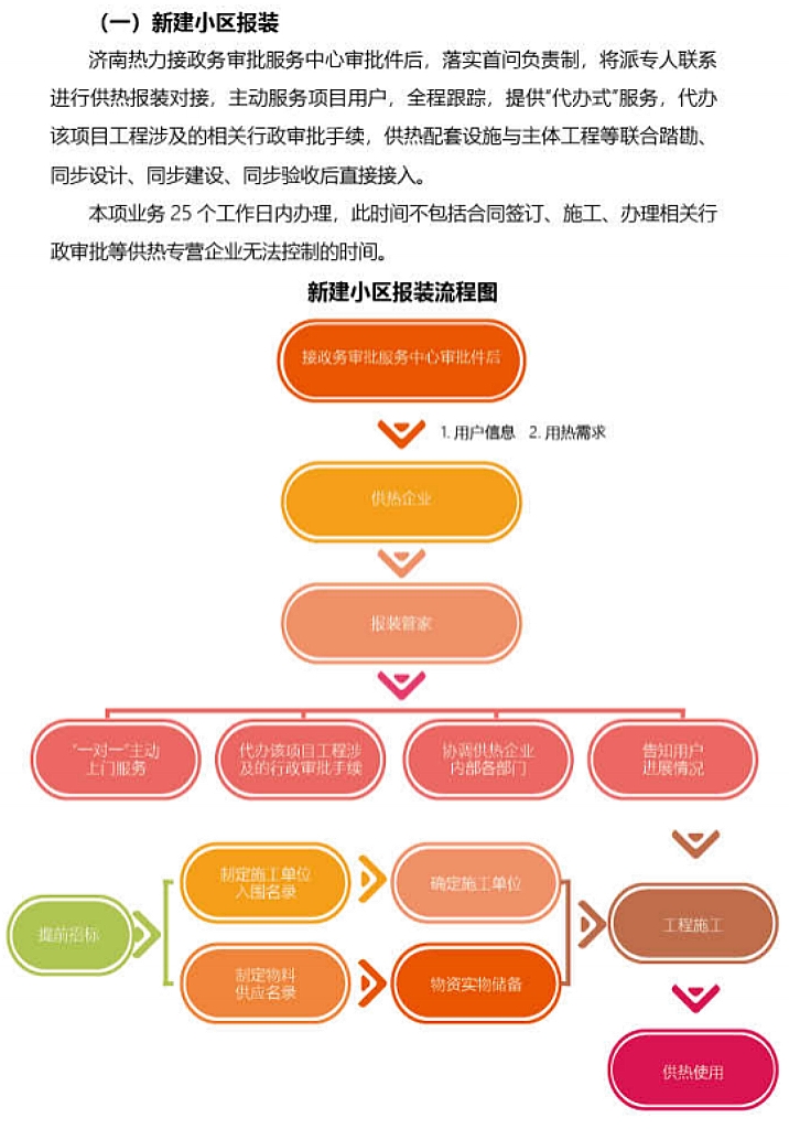 跳高高试玩平台(中国游)官方网站