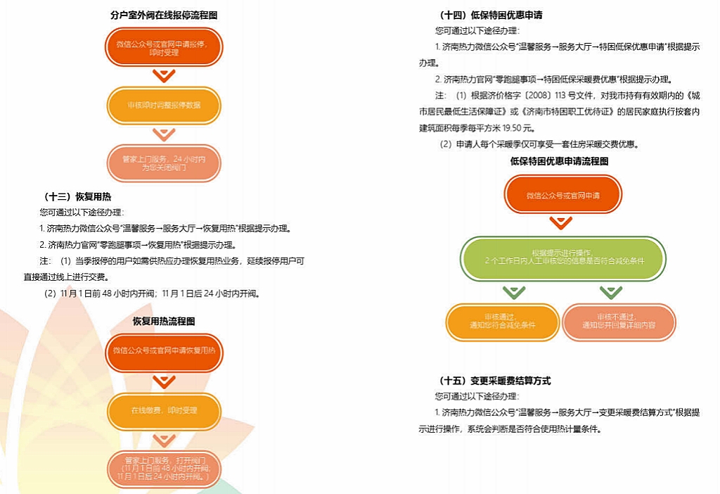 跳高高试玩平台(中国游)官方网站