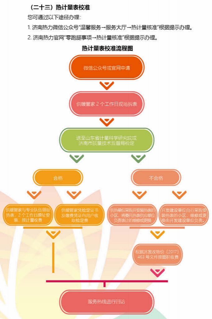跳高高试玩平台(中国游)官方网站