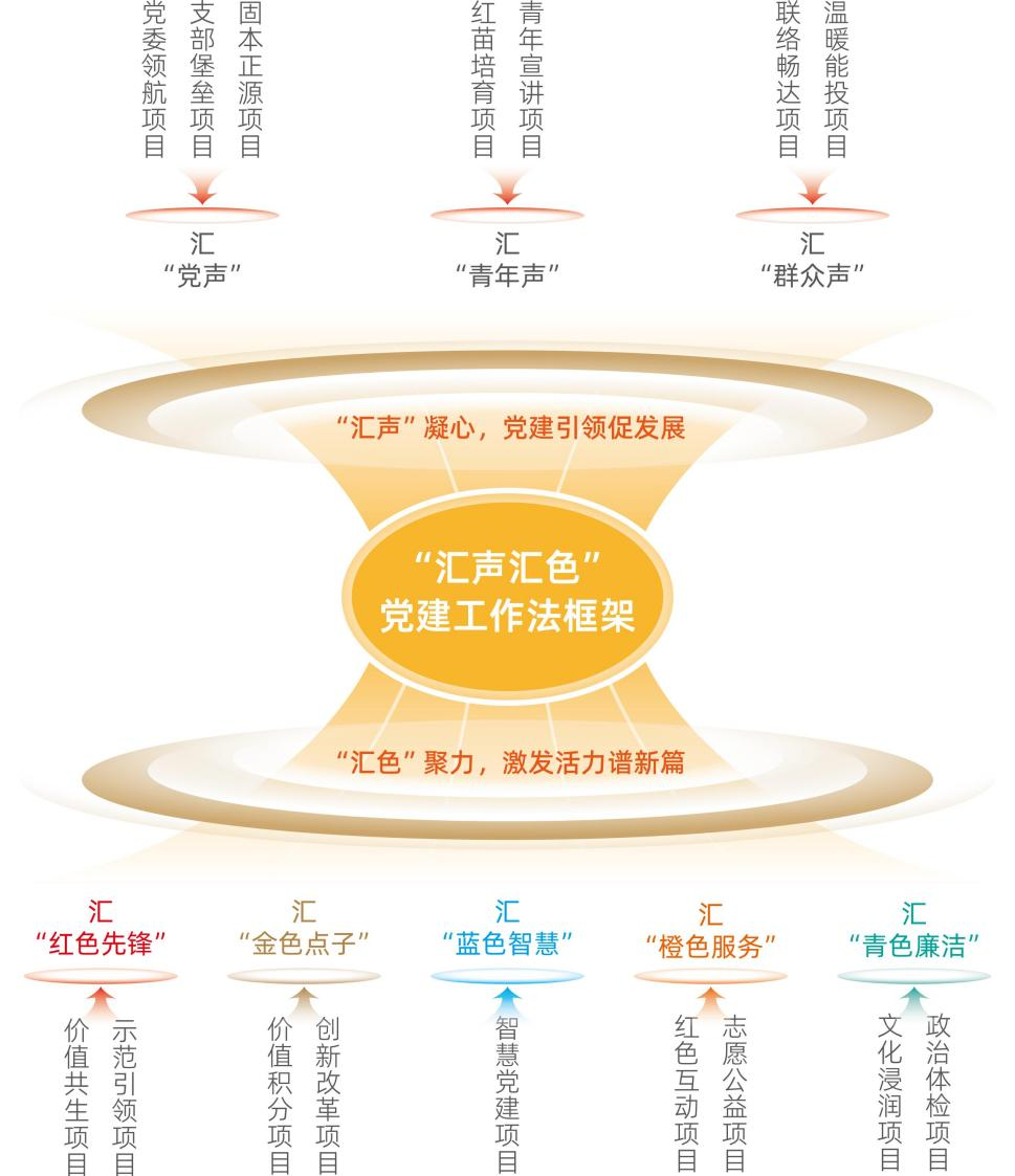 跳高高试玩平台(中国游)官方网站